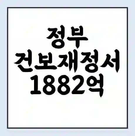 정부 건보재정서 1882억 의사 사직으로 발생하는 진료공백 정부가 건보재정 추가 투입!